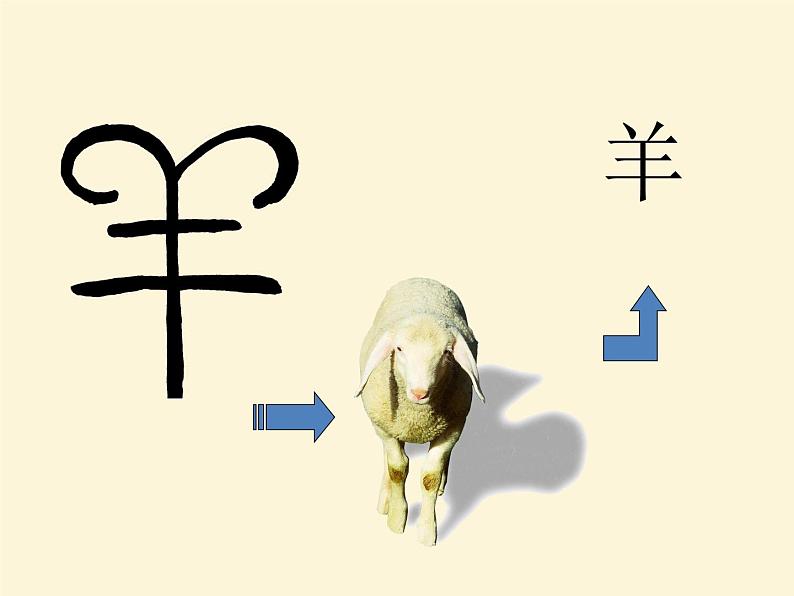 《汉字的联想》优质课件第5页