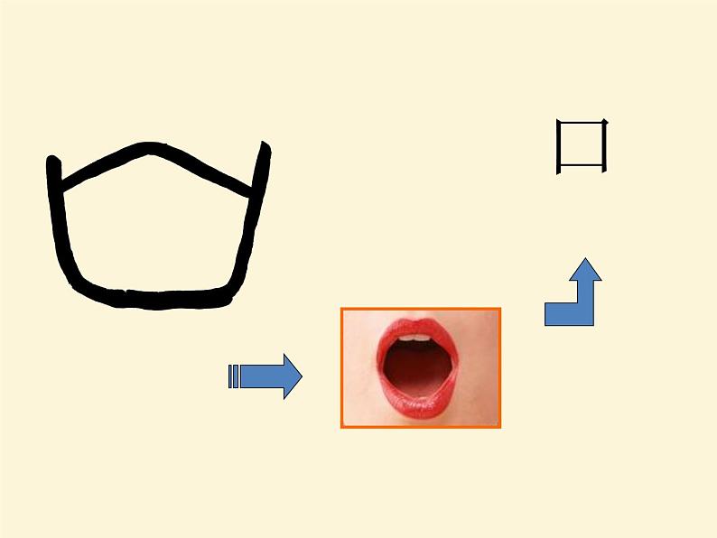 《汉字的联想》优质课件第6页