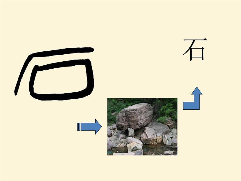 《汉字的联想》优质课件第8页