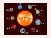 人美版小學(xué)美術(shù) 一年級(jí)下冊(cè) 5.《太陽(yáng)》 （課件+教學(xué)設(shè)計(jì)）