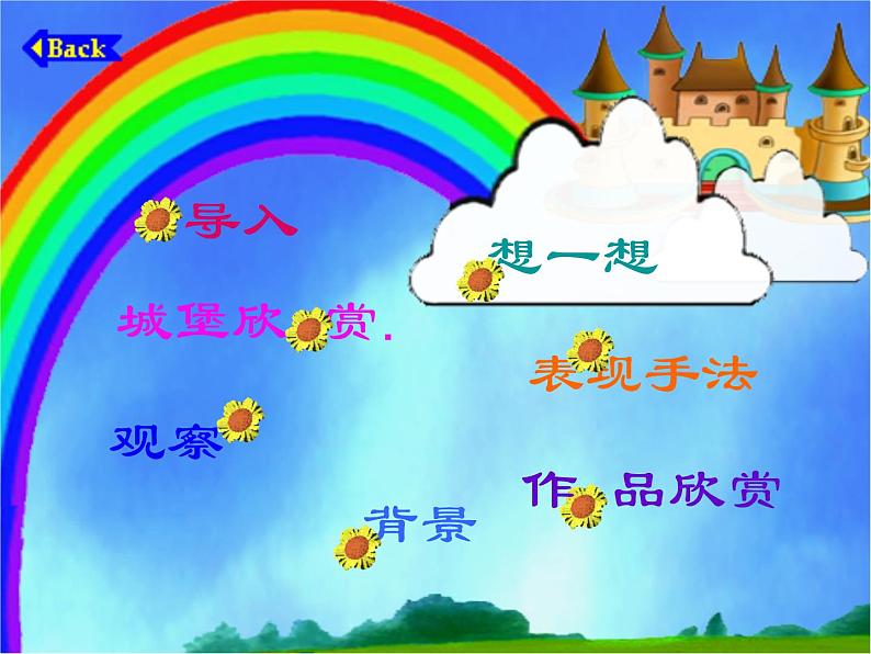 《童话城堡》教学课件1第2页