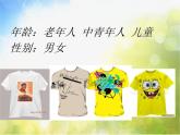 小學(xué) / 美術(shù) / 蘇少版 / 六年級(jí)下冊(cè) / 17 畫(huà)汗衫6課件PPT