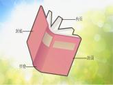2022年小学美术1我设计的图书封面2ppt课件