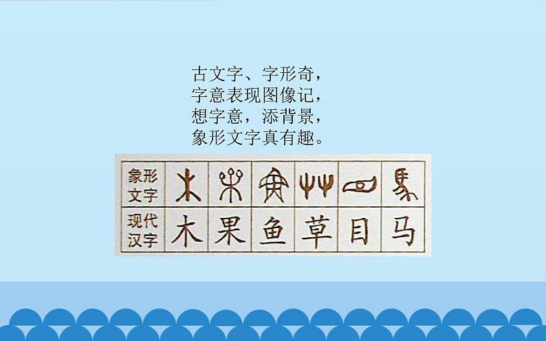 2022年小学美术课件--1.3-象形的文字--沪教版-(共12张PPT)ppt课件03