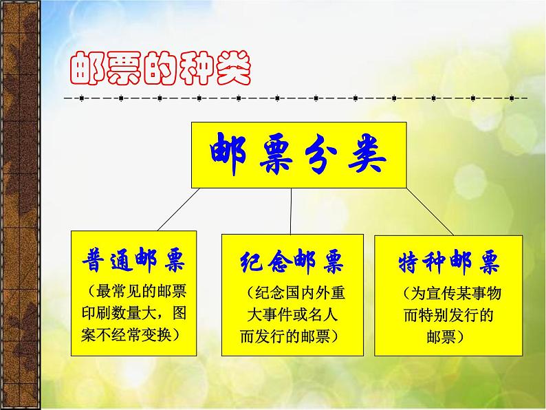 2022年小学美术课件-第16课-你会设计邮票吗--苏少版--(共37张PPT)ppt课件07