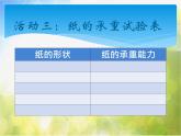 2022年小學(xué)美術(shù)課件-第18課-伙伴--人美版-(共9張PPT)ppt課件