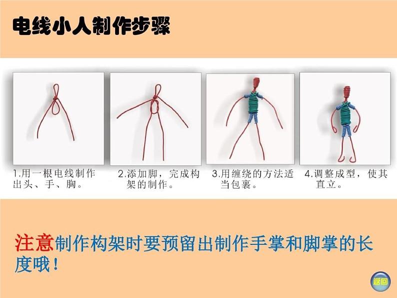 2022年小学生美术《11.有趣的线造型》湘美版(19张)ppt课件第8页