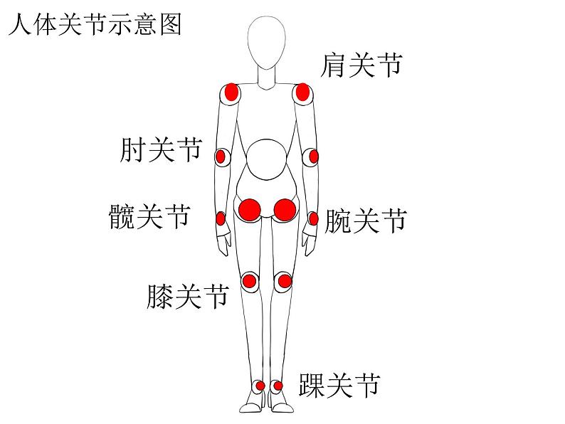 2022年小学生美术《2、放学了》(1)人美版(14张)ppt课件第1页