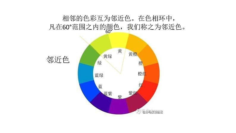 2022年小学生美术《2.色彩的调和》冀美版(14张)ppt课件05