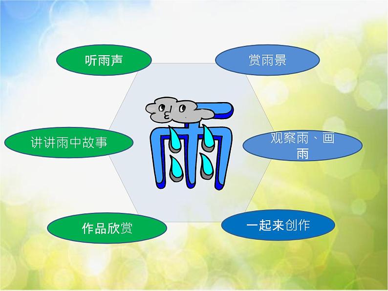 2022年小学生美术《15.雨中情》人美版(41张)ppt课件03