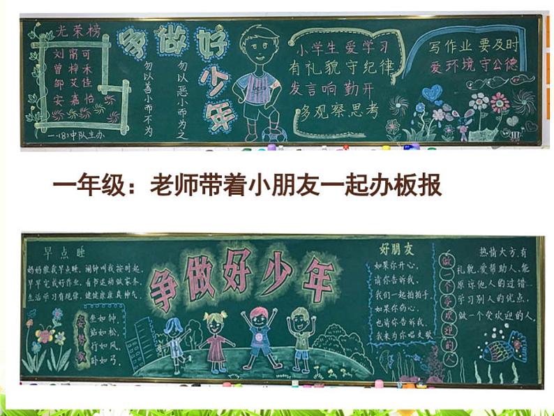 2022年小学生美术《12班级小报》浙人美版(28张)ppt课件02