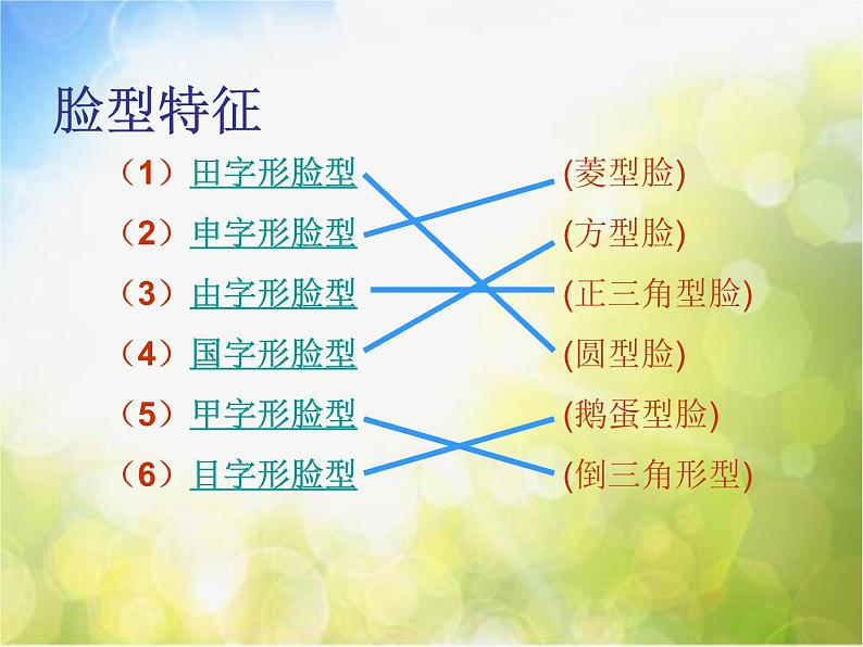 2022年小学生美术《第16课：有特点的人脸》人美版(25张)ppt课件第7页