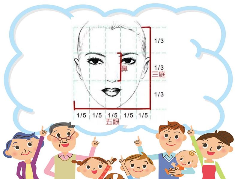 2022年小学生美术《第16课：有特点的人脸》(1)人美版(13张)ppt课件第4页