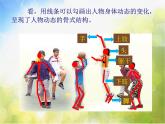 2022年小學(xué) / 美術(shù) / 人美版 / 四年級(jí)下冊(cè) / 2. 放學(xué)了課件