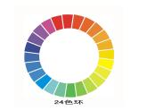 2022年小學(xué) / 美術(shù) / 冀美版 / 三年級下冊 / 1. 原色和間色課件