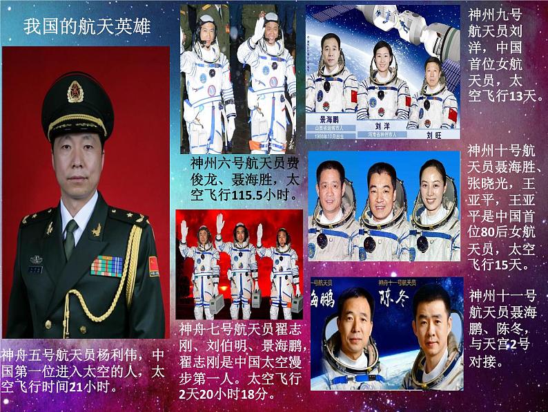 2022年小学生美术10《宇宙之旅》人教版(13张)ppt课件03