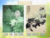 2022年小學(xué)生美術(shù)12.學(xué)畫(huà)花卉冀美版(10張)ppt課件