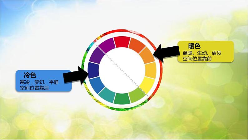 2022年小学生美术第1课冷色和暖色苏少版(24张)ppt课件05
