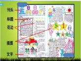 2022年小学生美术第3课设计手抄报冀美版(42张)ppt课件