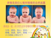 2022年小學(xué)生美術(shù)第4課生動(dòng)的表情冀美版(16張)ppt課件
