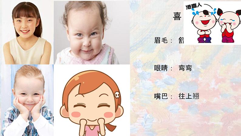 2022年小学生美术第4课生动的表情冀美版(20张)ppt课件第5页