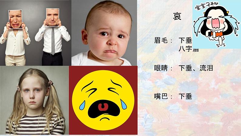 2022年小学生美术第4课生动的表情冀美版(20张)ppt课件第7页