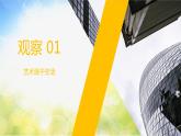 2022年小學(xué) / 美術(shù) / 冀美版 / 五年級(jí)下冊 / 6. 身邊的風(fēng)景(17張)ppt課件