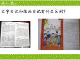 2022年小學(xué) / 美術(shù) / 冀美版 / 四年級下冊 / 11. 繪畫日記(13張)ppt課件