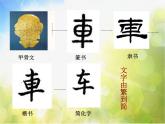 2022年小学 / 美术 / 苏少版 / 四年级下册 / 17 字的联想(16张)ppt课件