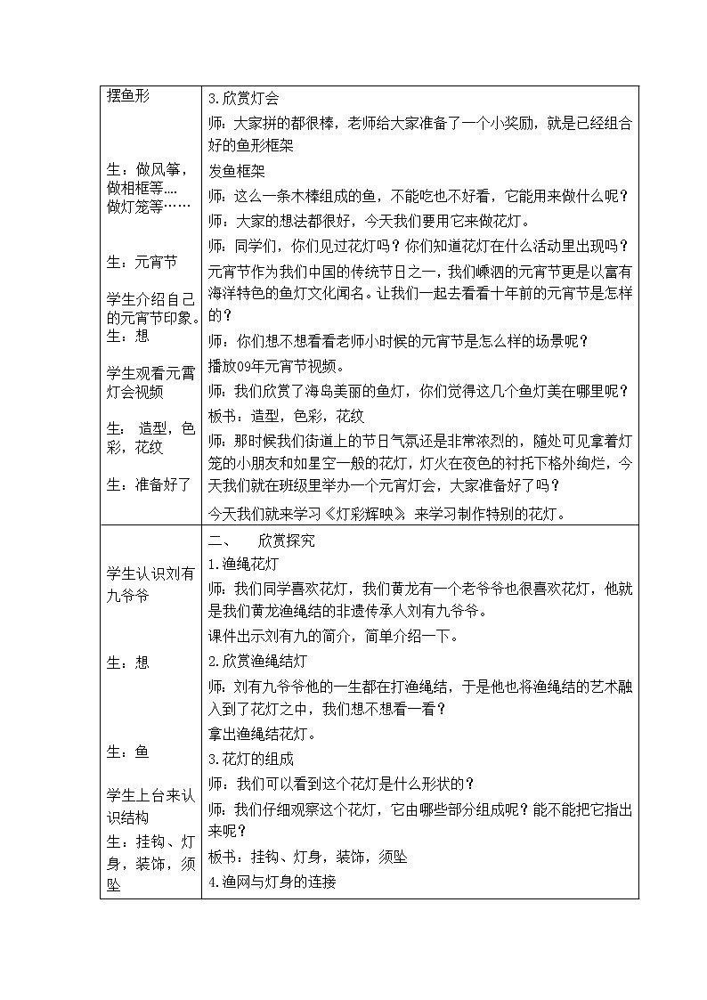 浙江人民美术出版社小学美术三年级下册 1 灯彩辉映    教案02