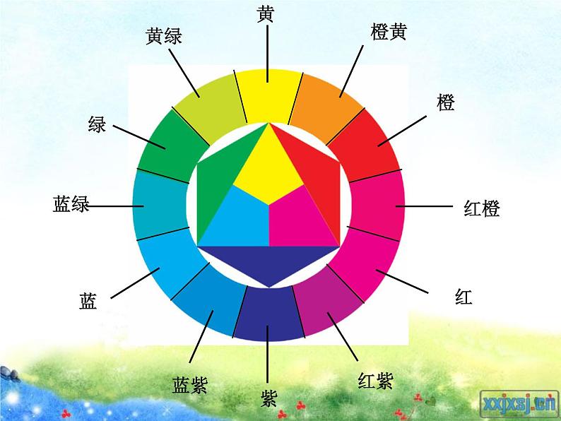 小学美术赣美版三年级上册第03课   色彩的变化课件04