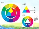 小学美术赣美版三年级上册第03课   色彩的变化课件