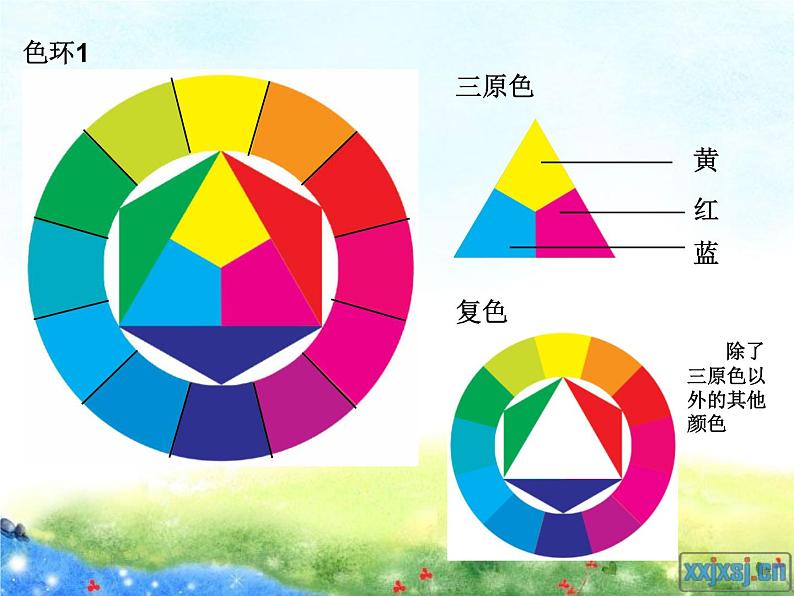 小学美术赣美版三年级上册第03课   色彩的变化课件05