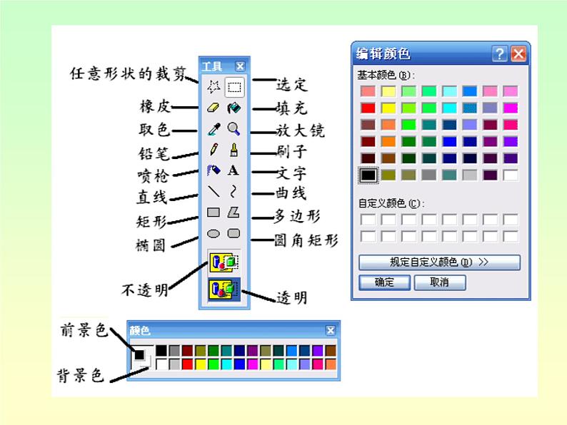 小学美术赣美版一年级上册02 我的小画箱ppt课件第6页