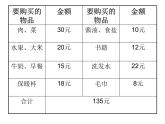 小学美术赣美版二年级上册第10课 今天我当家课件+教案+素材