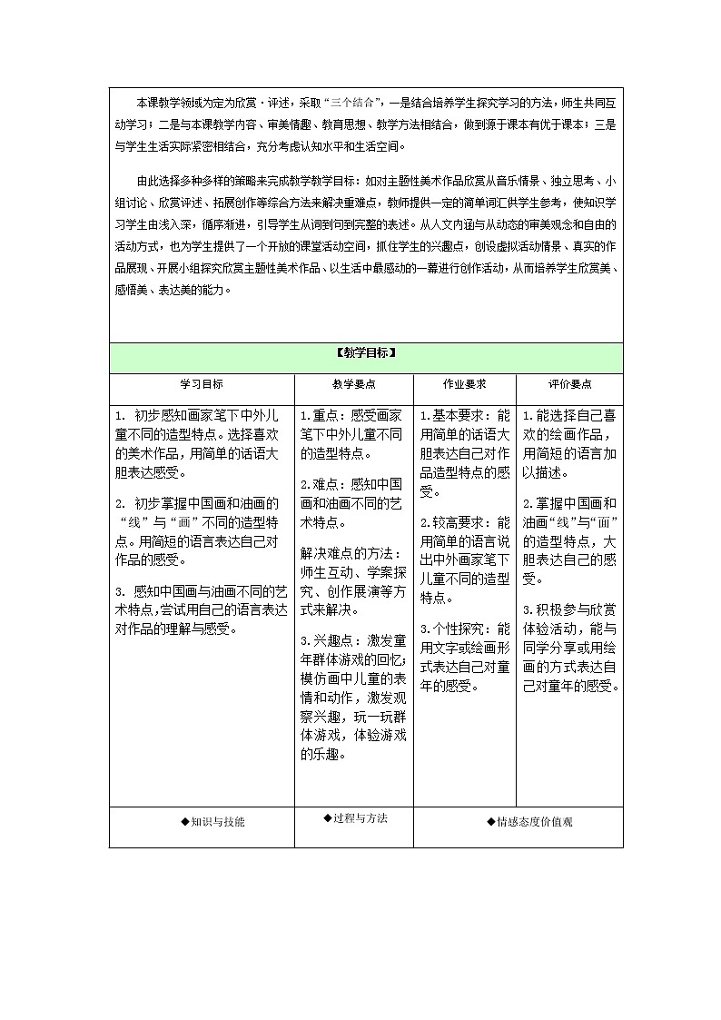 二年级下册美术教案-第1课画家眼中的儿童｜岭南版第2页