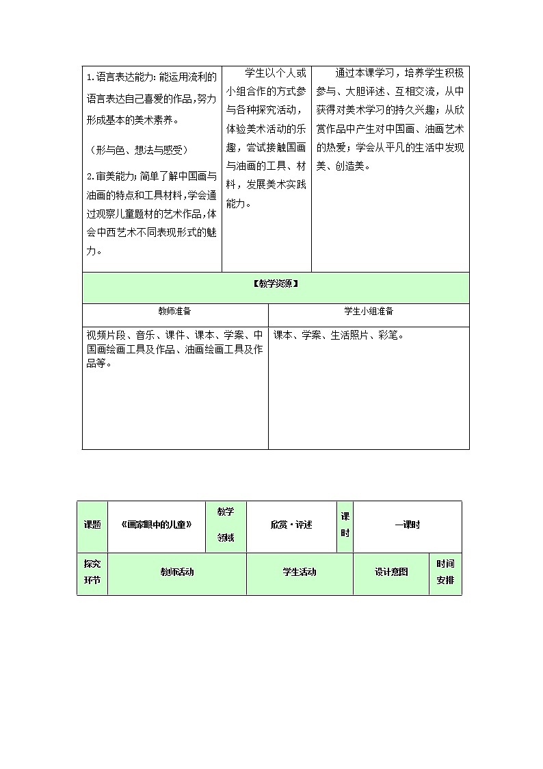 二年级下册美术教案-第1课画家眼中的儿童｜岭南版第3页