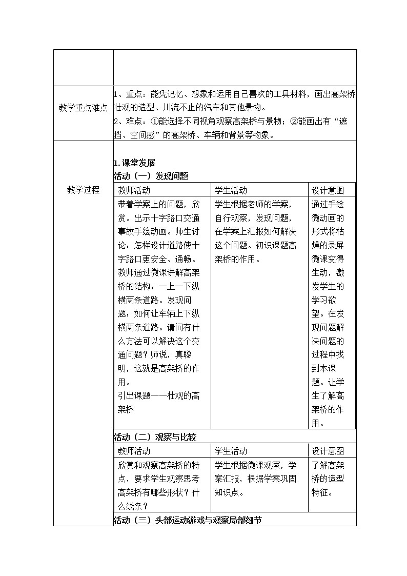 美术三年级下册教案-5 壮观的高架桥-岭南版第2页