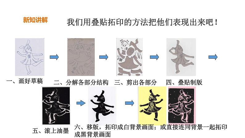 第9课 课外活动的小伙伴 课件第7页