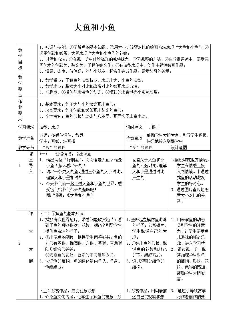 一年级下册美术教案-第7课大鱼和小鱼｜岭南版01