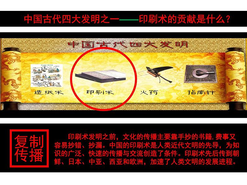 人美版美术六年级下册 《复制与传播》精品课件第2页