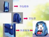 小學(xué)美術(shù)《第7課我的書包》PPT課件-(2)