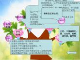 小學(xué)美術(shù)《第8課彩墨游戲》PPT課件-(1)