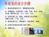 小學(xué)美術(shù)《第8課參觀券的設(shè)計(jì)》PPT課件-(3)