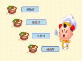 小學(xué) / 美術(shù) / 蘇少版 / 三年級下冊 / 10 廚房課件