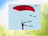 小學(xué) / 美術(shù) / 人美版 / 四年級(jí)上冊(cè) / 13. 降落傘課件-(1)