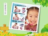 小學(xué) / 美術(shù) / 人美版 / 二年級上冊 / 13. 刷牙課件-(1)