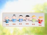 小學(xué) / 美術(shù) / 人教版 / 二年級(jí)上冊(cè) / 第19課 指偶劇場(chǎng)課件-(2)