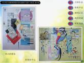 小學(xué) / 美術(shù) / 蘇少版 / 一年級上冊 / 16 畫聲音PPT課件-(1)