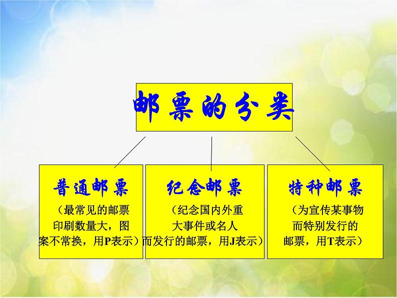 小学  美术  苏少版  二年级下册  16 你会设计邮票吗PPT课件-(1)第5页